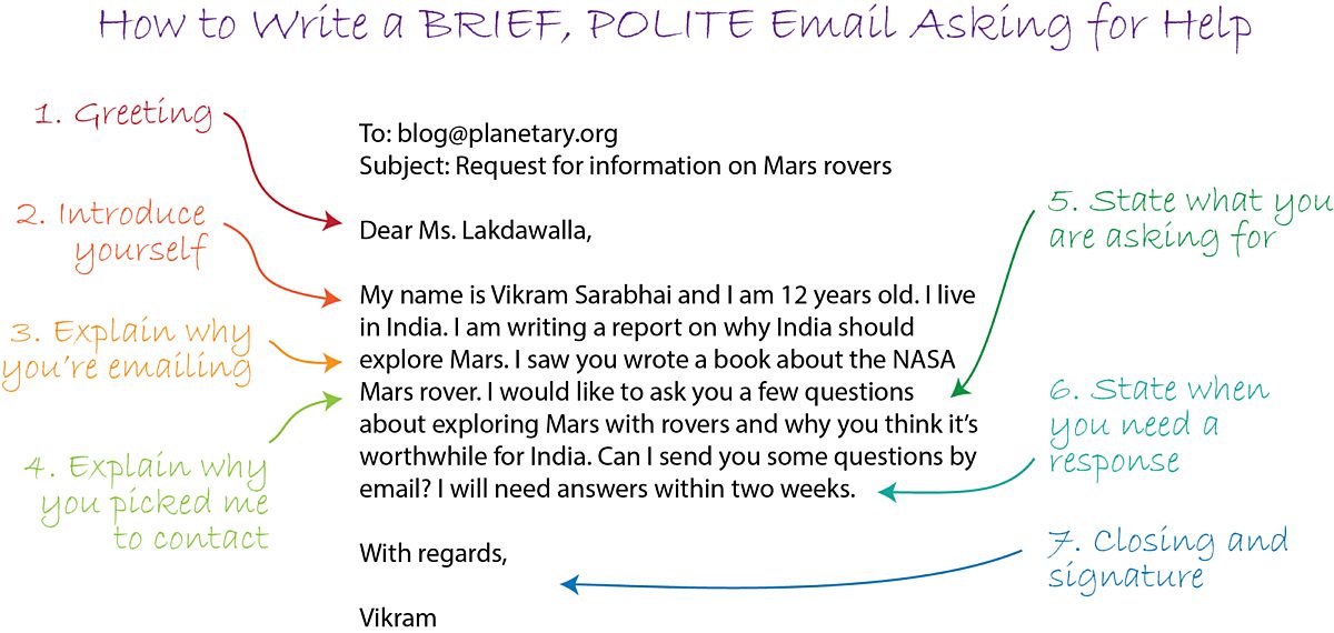 How To Write A BRIEF, POLITE Email Asking For… | The Planetary Society