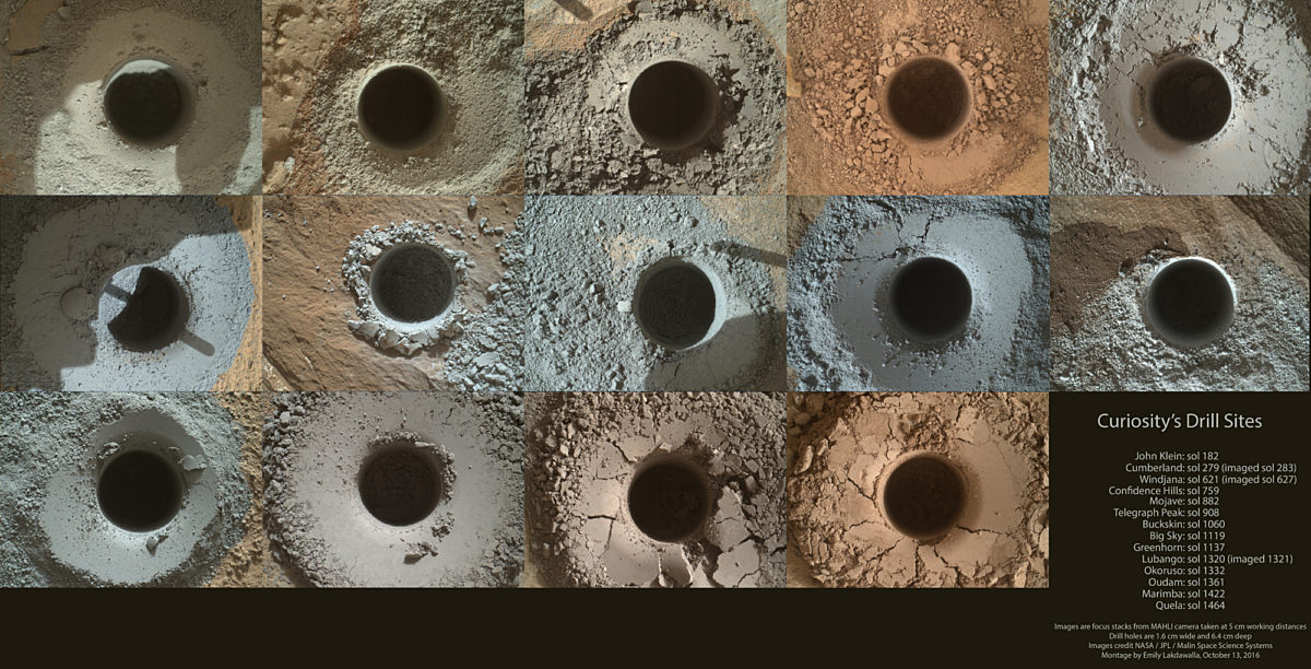 Fourteen Curiosity Drill Holes On Mars | The Planetary Society