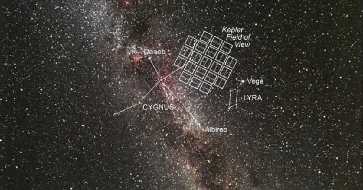 FIELD OF VIEW　会報 Kepler's field of view | The Planetary Society
