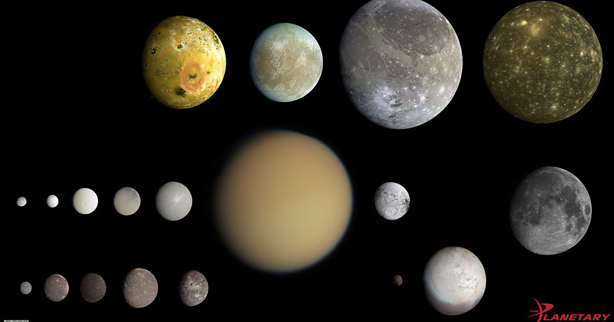 The Solar System's Major Moons (sorted by… | The Planetary Society