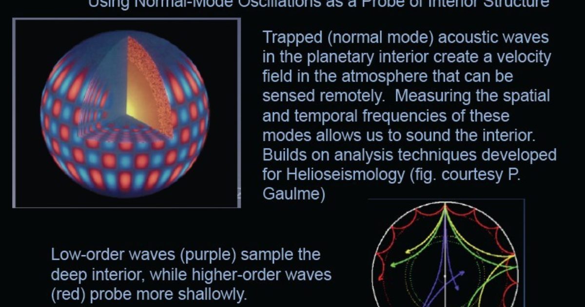 Giant planet seismology | The Planetary Society