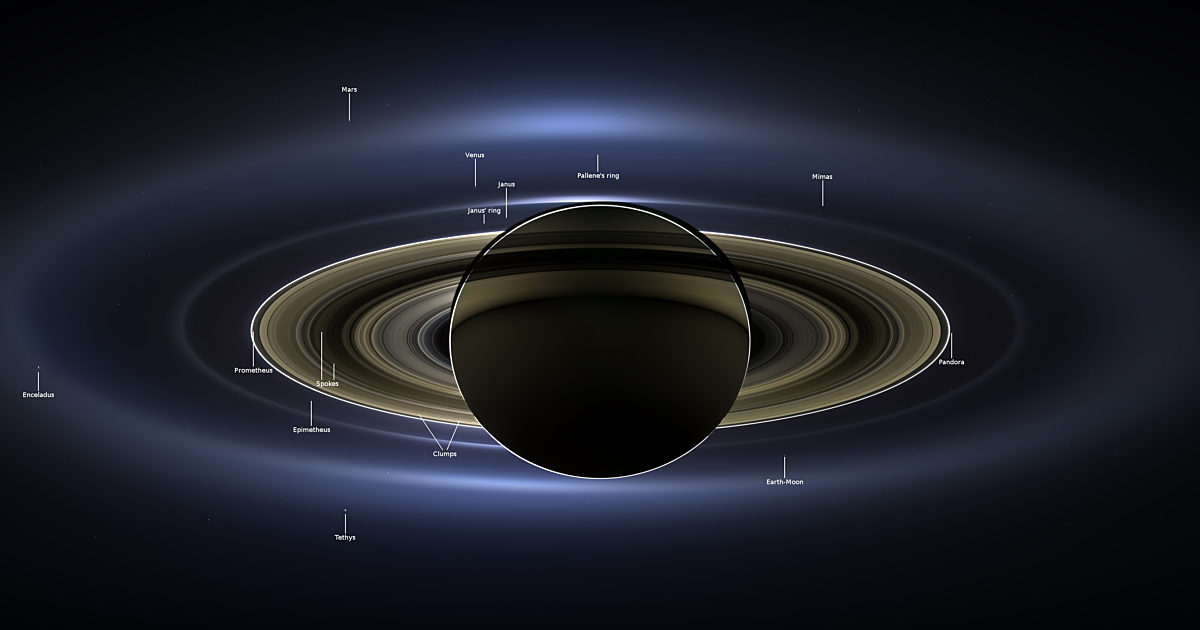 "The Day The Earth Smiled" (annotated) | The Planetary Society