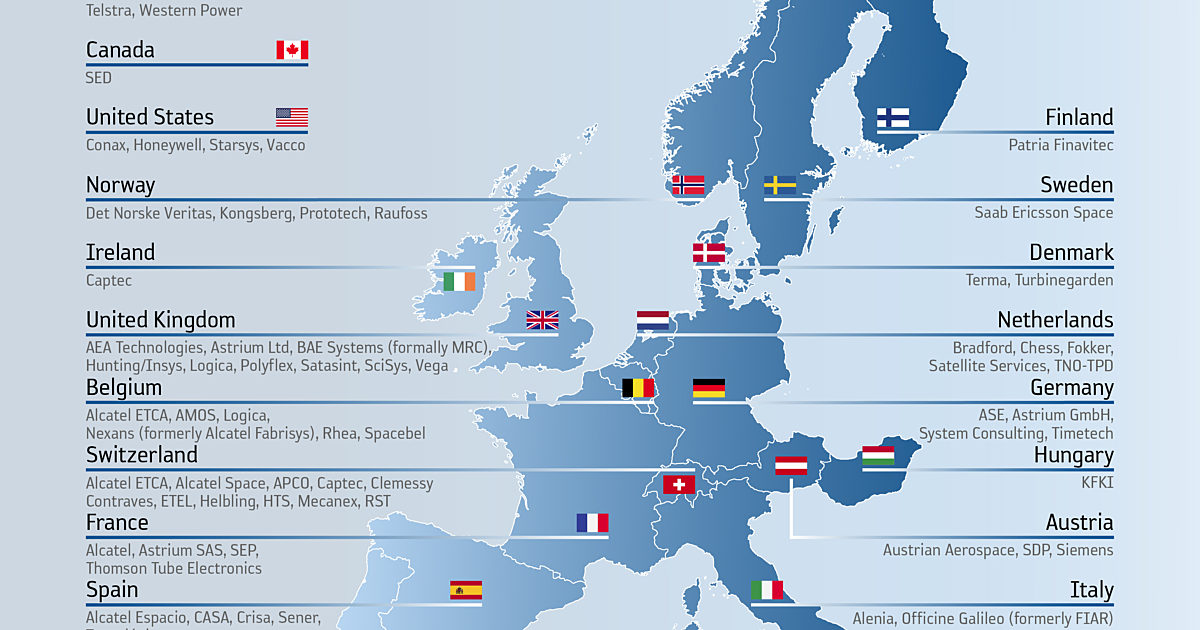 Countries Contributing To Esa's Rosetta… 