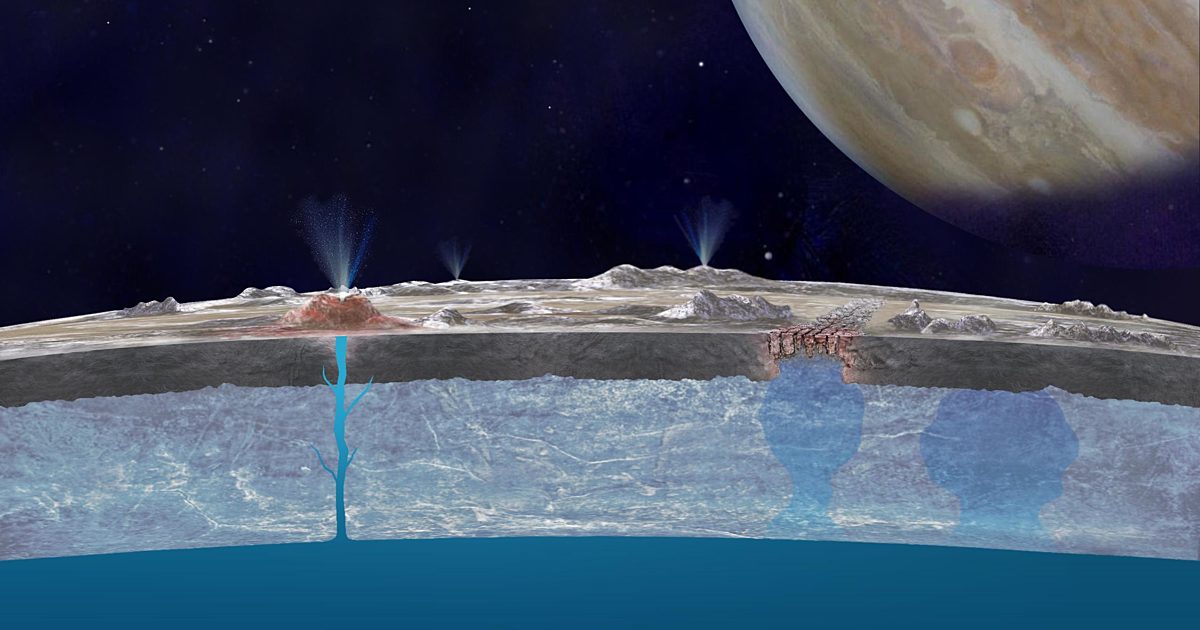 Artist concept of Europa's subsurface ocean and plumes (NASA)