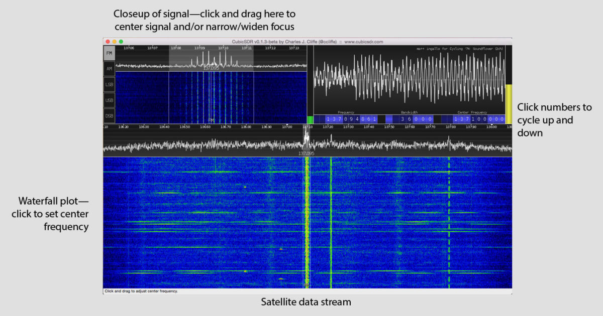 CubicSDR | The Planetary Society