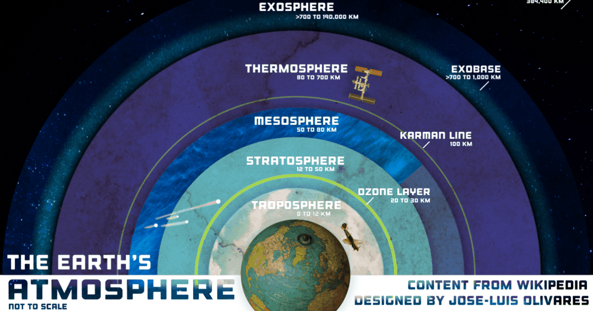 The What O Sphere An Explainer The Planetary Society