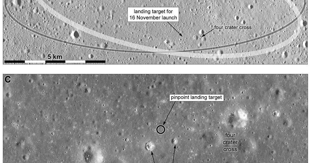 Apollo 12 backup and actual landing sites | The Planetary Society