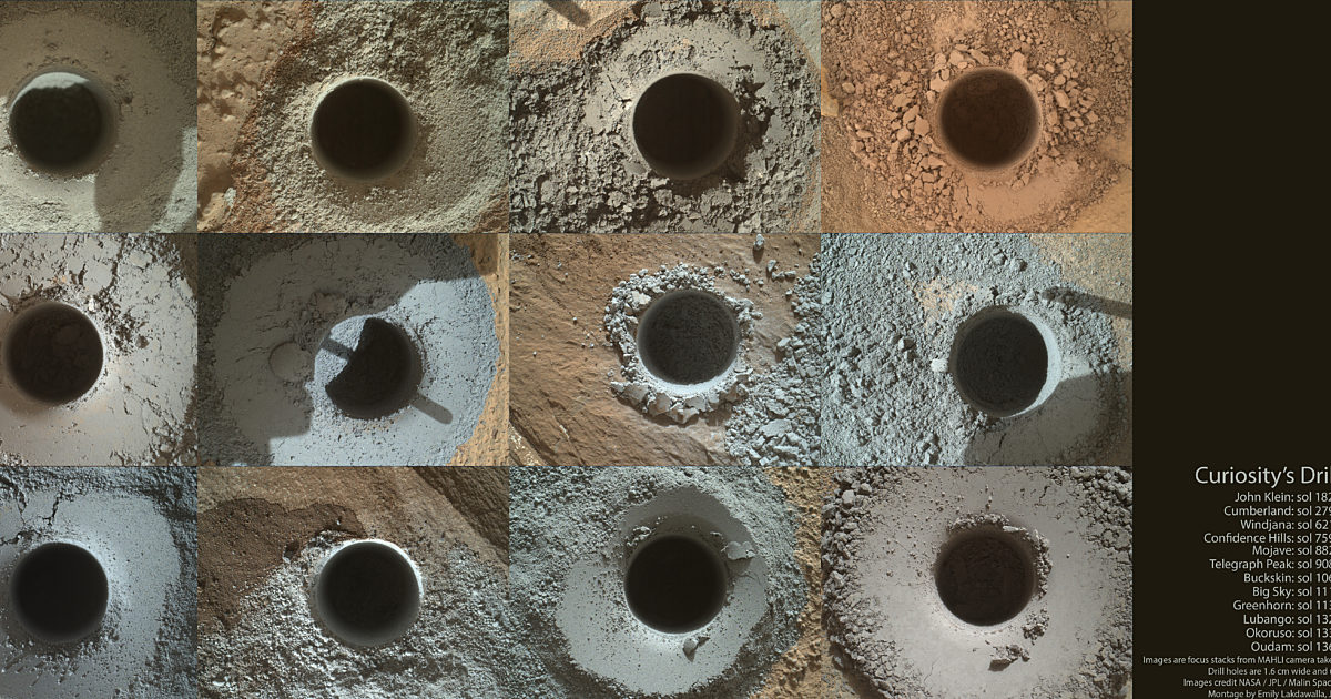 Twelve Curiosity Drill Holes On Mars | The Planetary Society