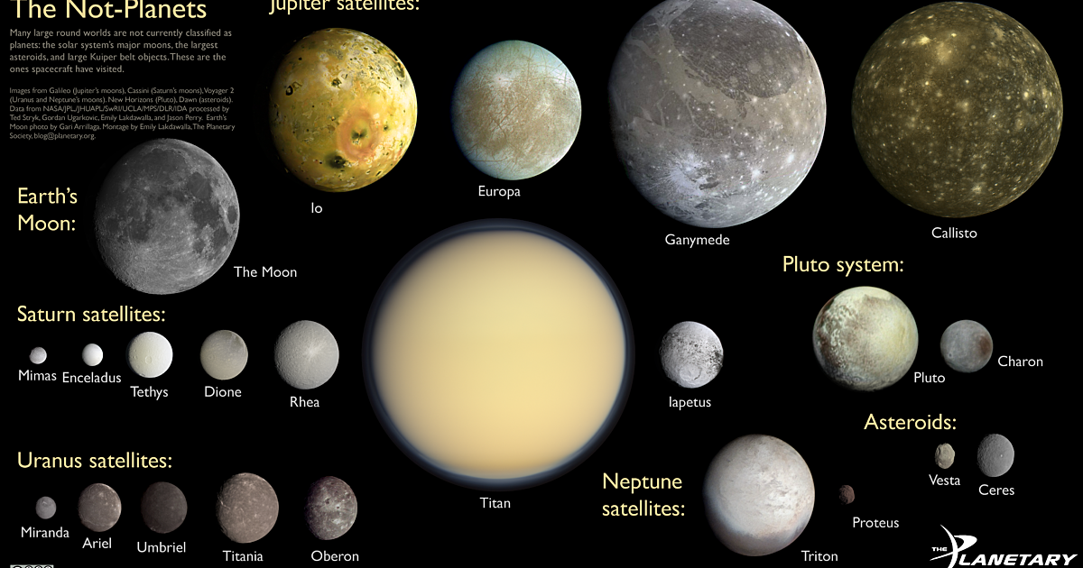 The Not planets The Planetary Society The Not planets The Planetary Society