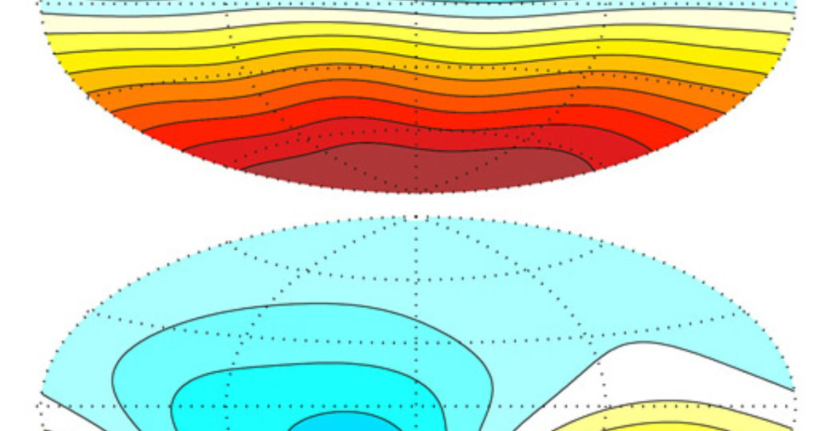 What Is Radial Magnetic Field