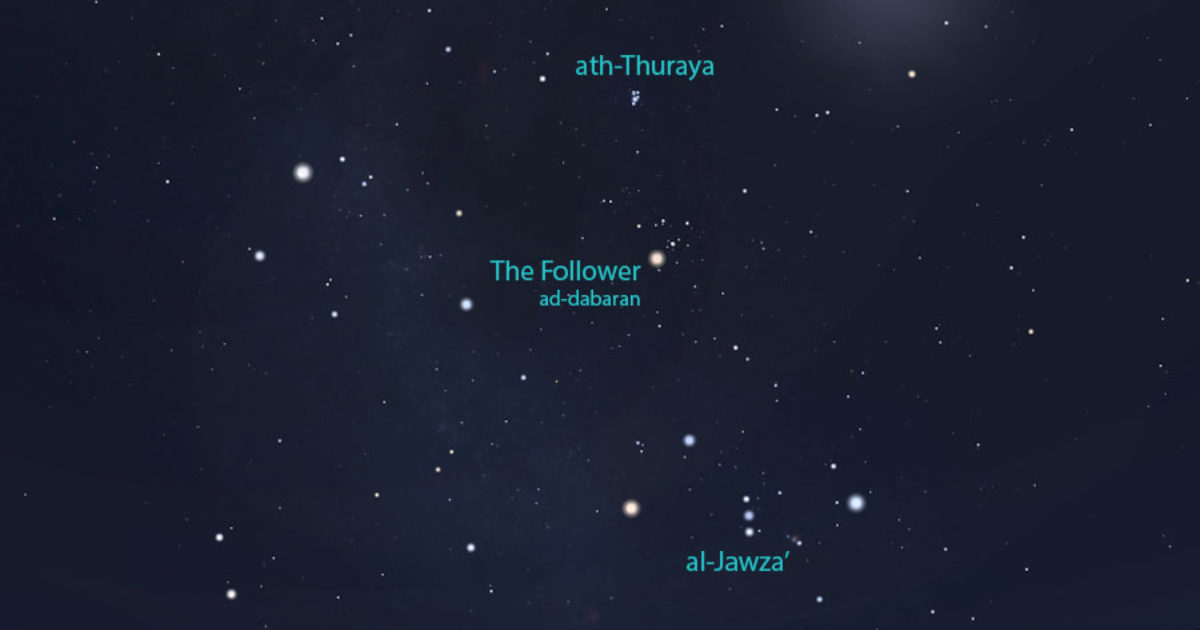 Whose stars Our heritage of Arabian astronomy The Planetary Society