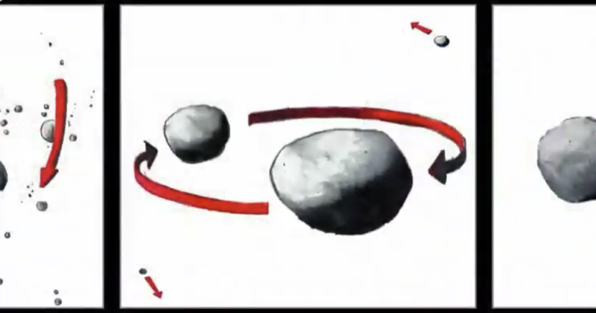 Formation of a contact binary like 2014 MU69 | The Planetary Society