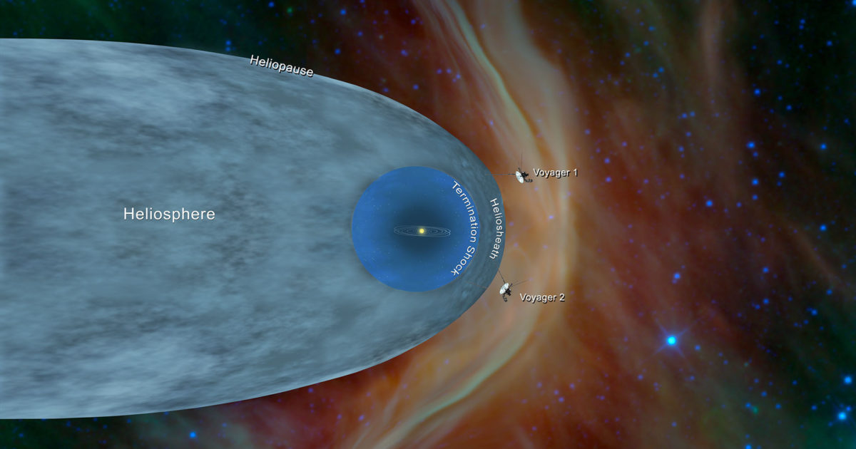Voyager 1’s Quiet March Beyond the Sun Is Back in the Spotlight