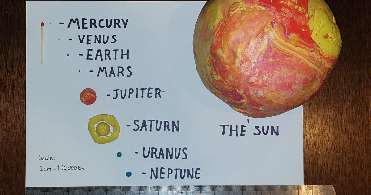 drawn planets to scale