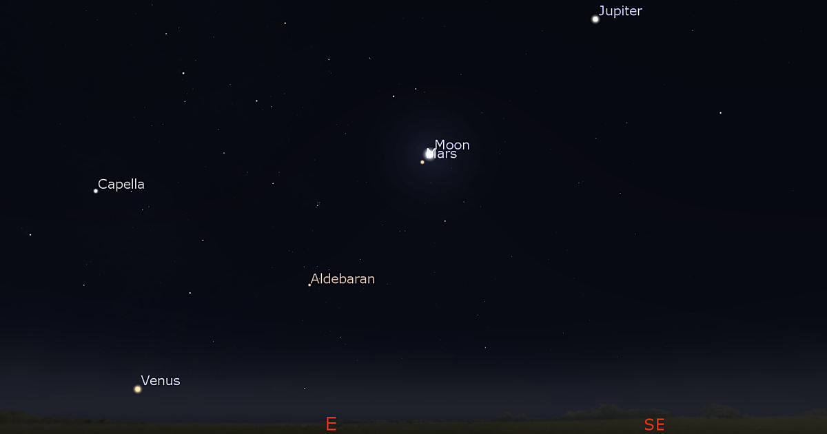 July 21, 2022 Night Sky Snapshot | The Planetary Society