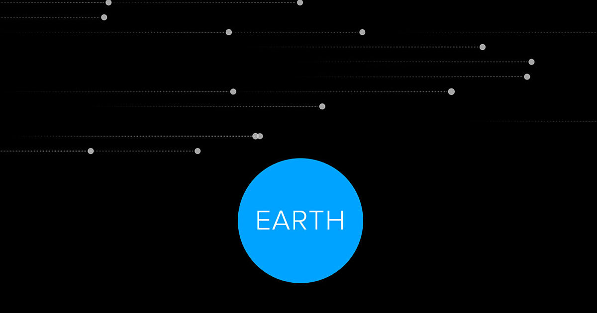 Closest asteroids clearance to earth