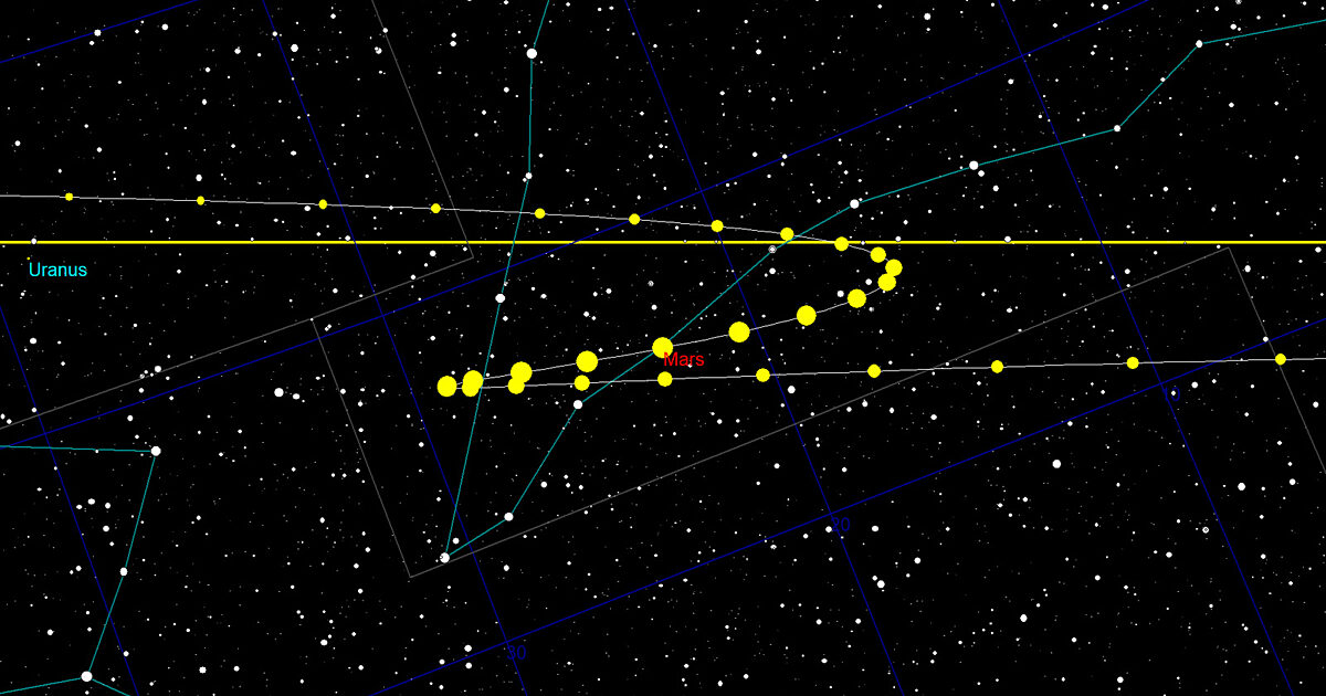 What does “Mercury in retrograde” actually… The Society