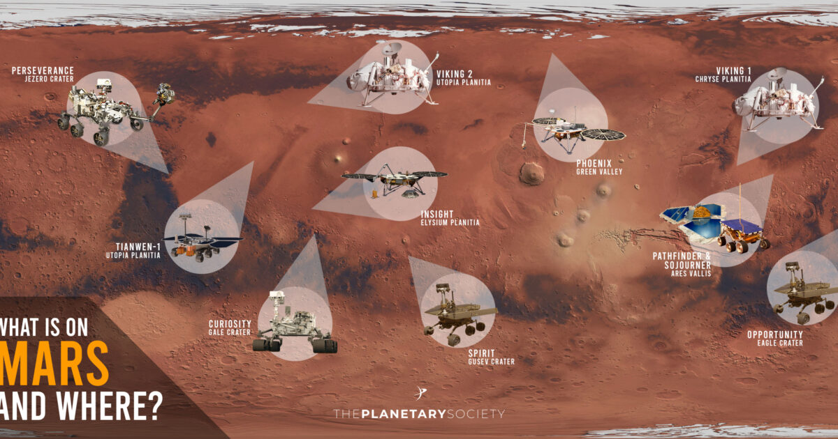 What is on Mars and where? | The Planetary Society