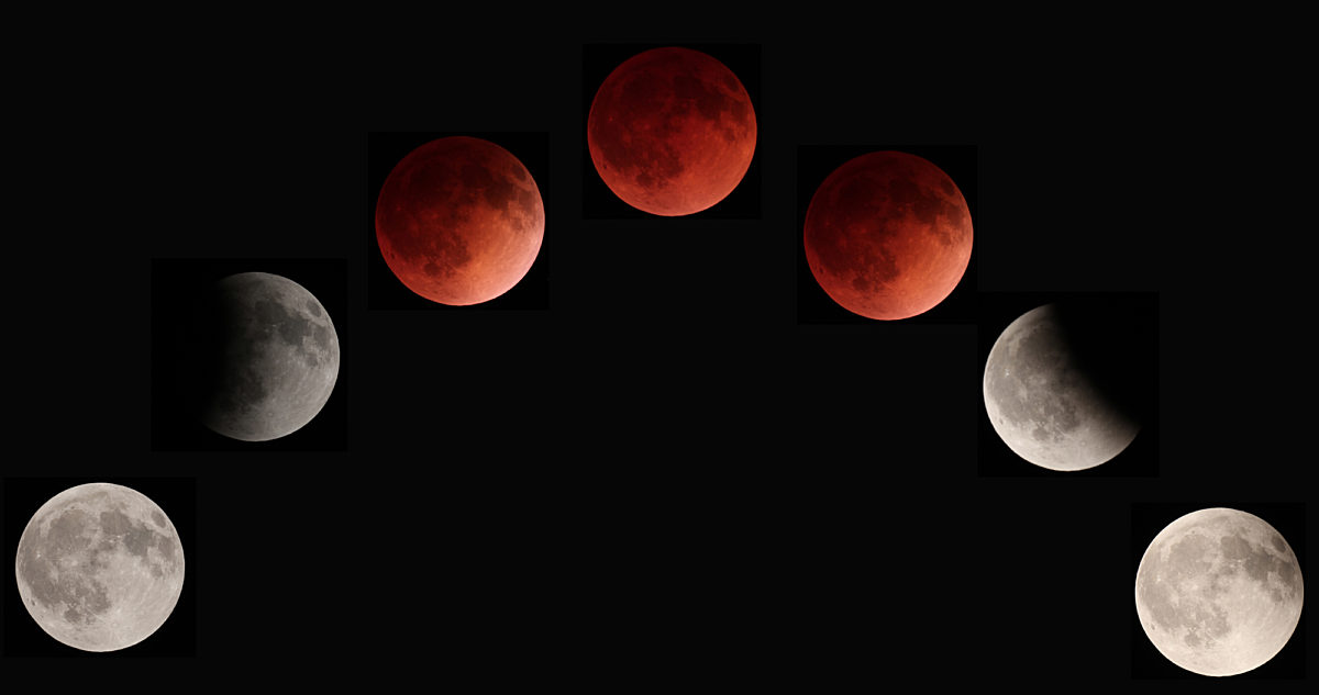 Total Lunar Eclipse of April 15, 2014 The Society