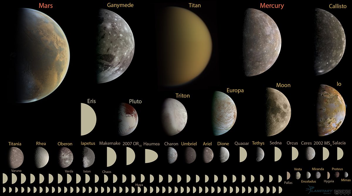 Neptune | The Planetary Society