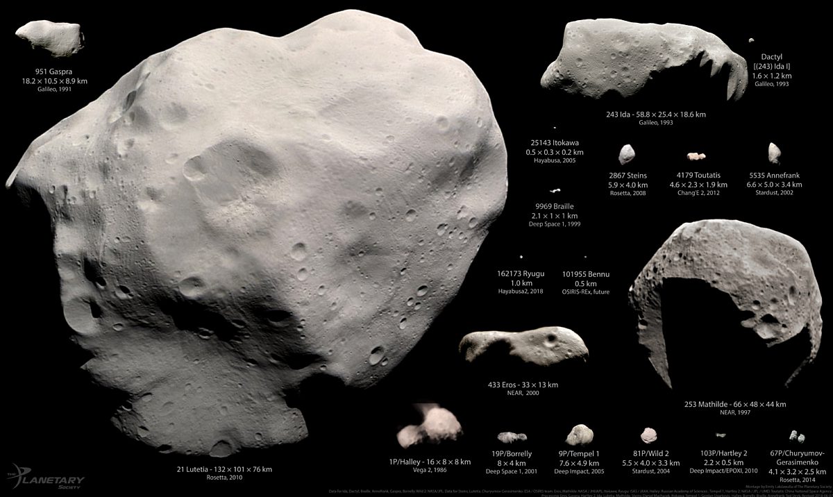 Why Comets Asteroids and Sonic the Hedgehog are Actually the Perfect Space Duo