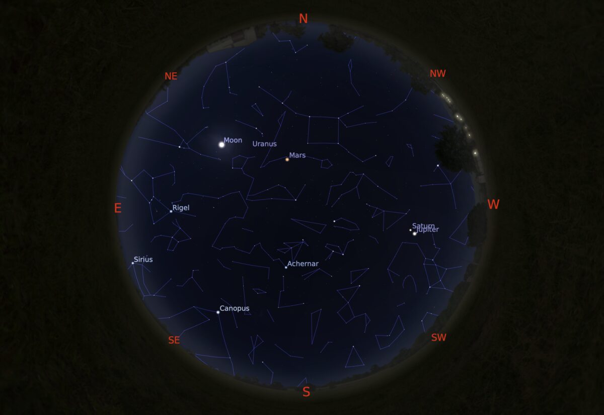 Current sky chart, southern hemisphere The Society