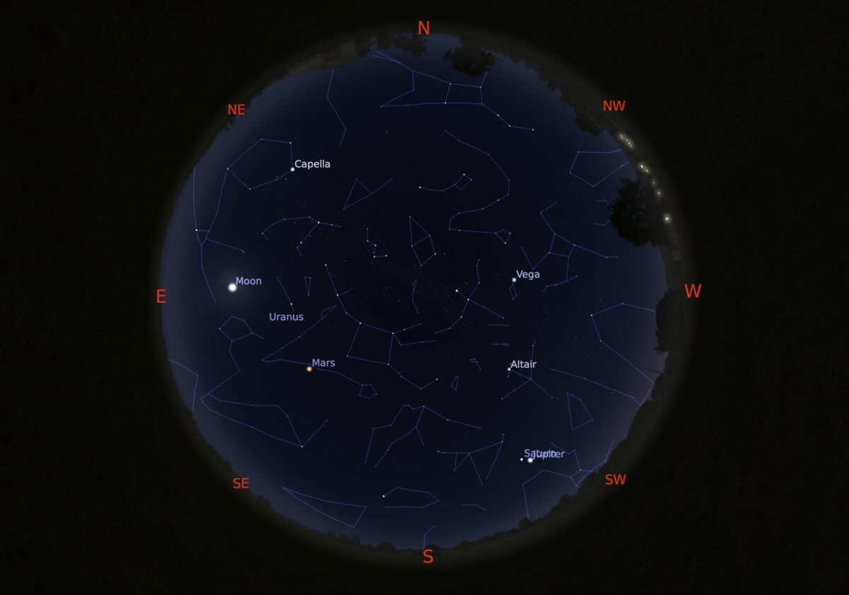 night sky northern hemisphere skychart