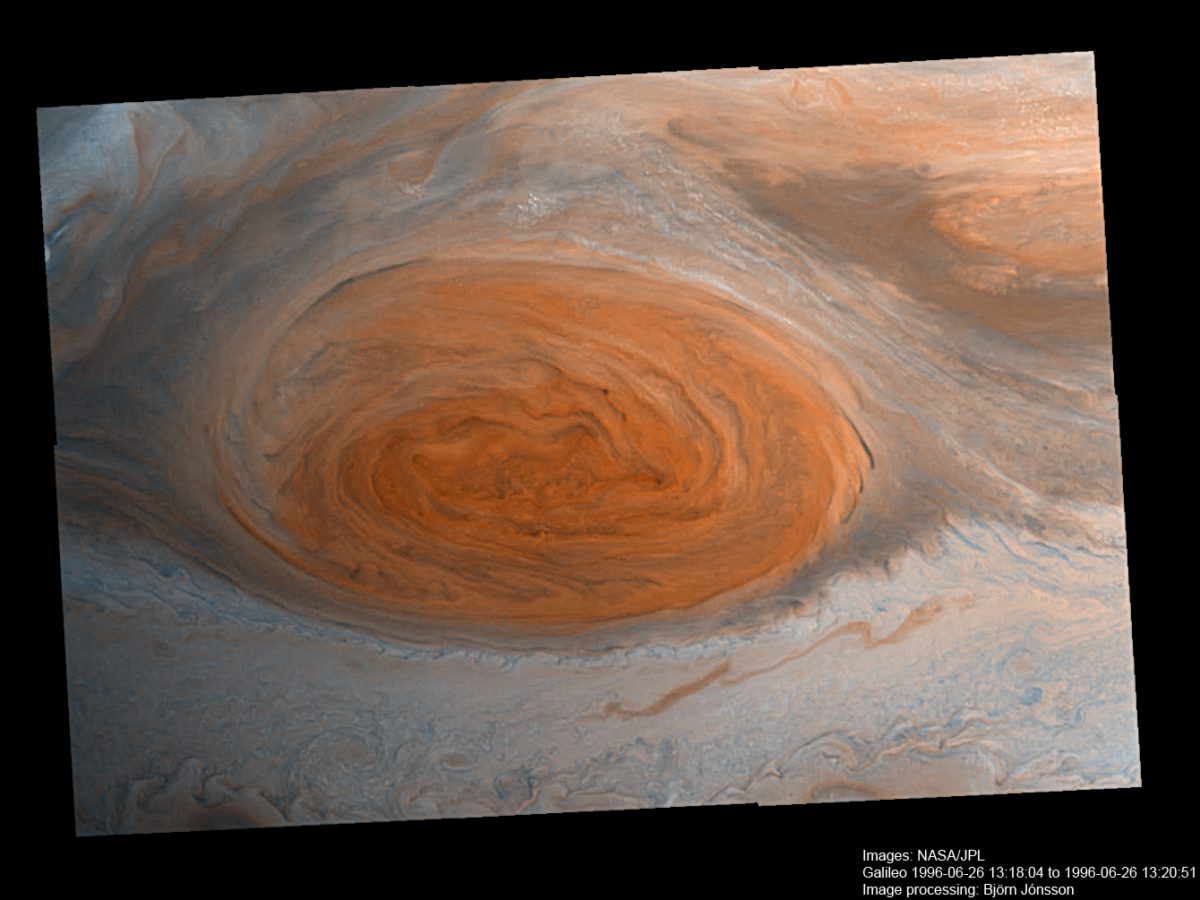 Jupiter s Great Red Spot Galileo Anniversary The Planetary Society