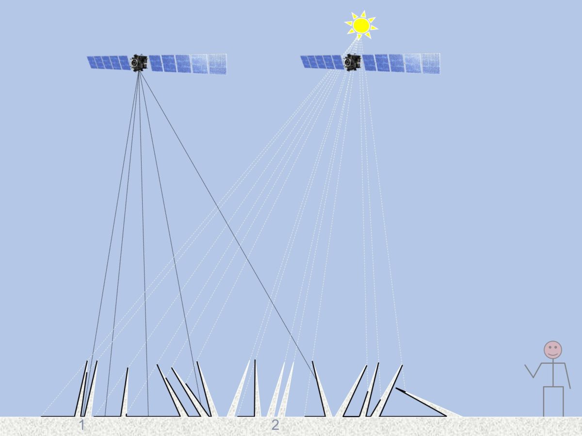 Illustration of shadow hiding | The Planetary Society