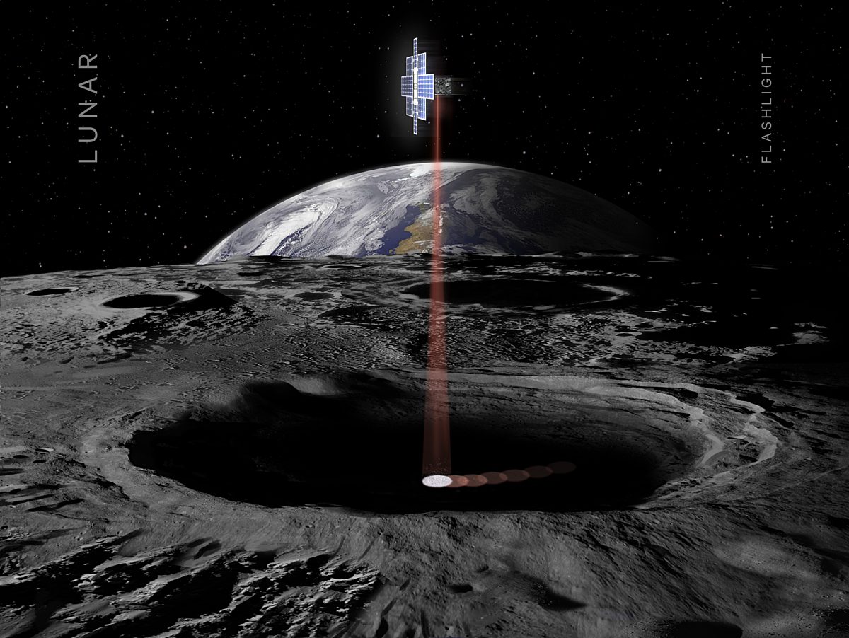 Lunar Flashlight The Society