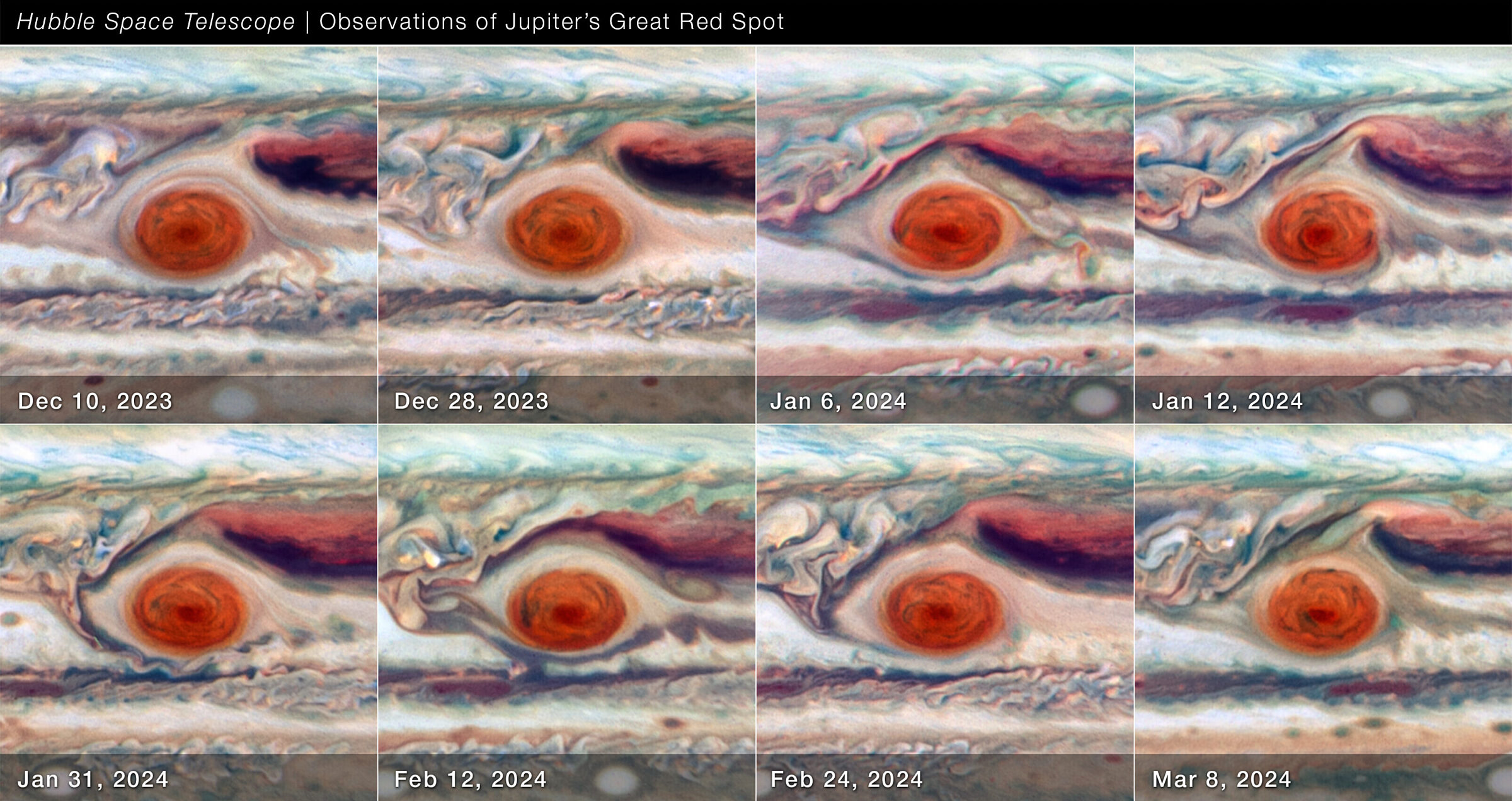 The Great Red Spot over time | The Planetary Society