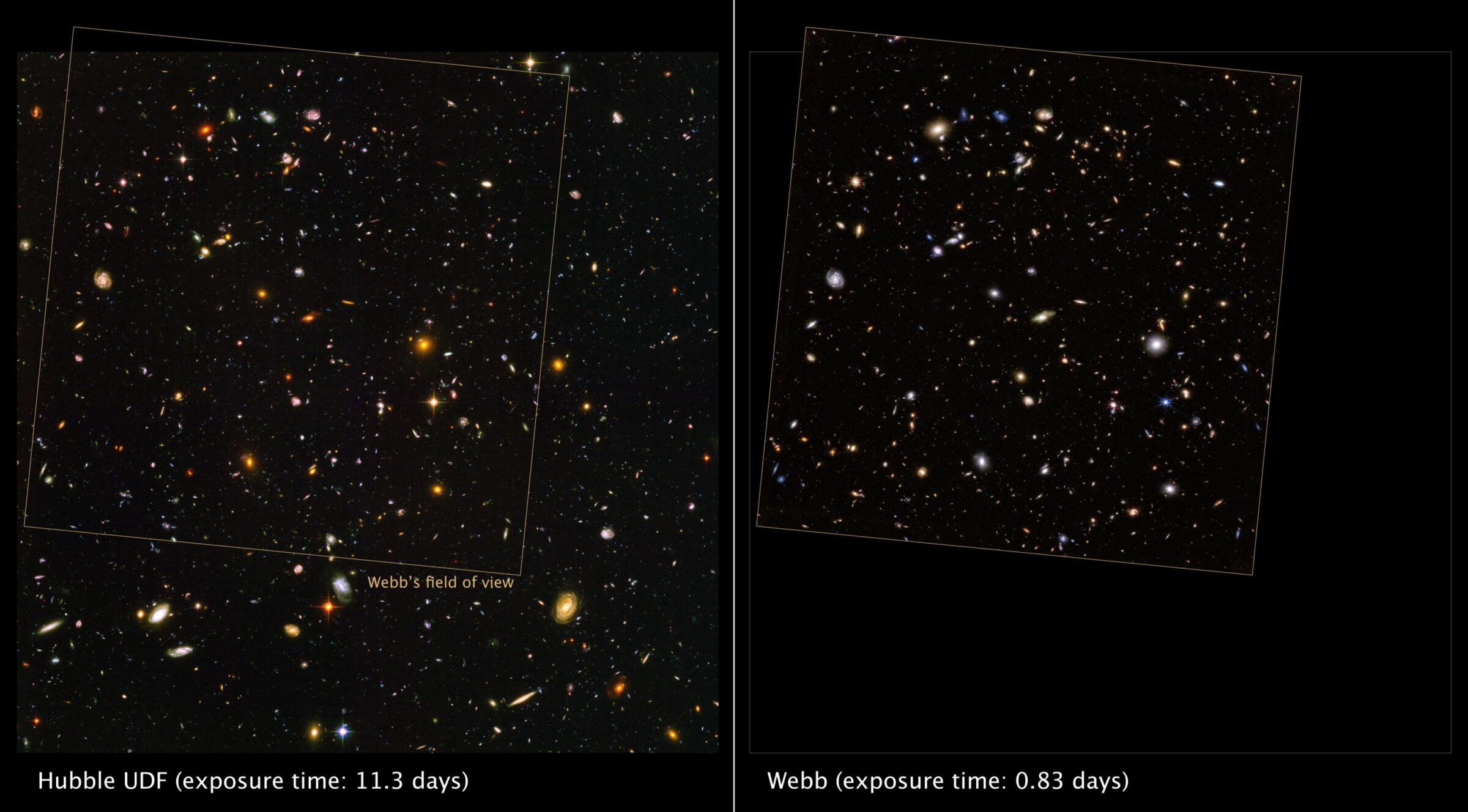 JWST recreates Hubble Ultra Deep Field | The Planetary Society