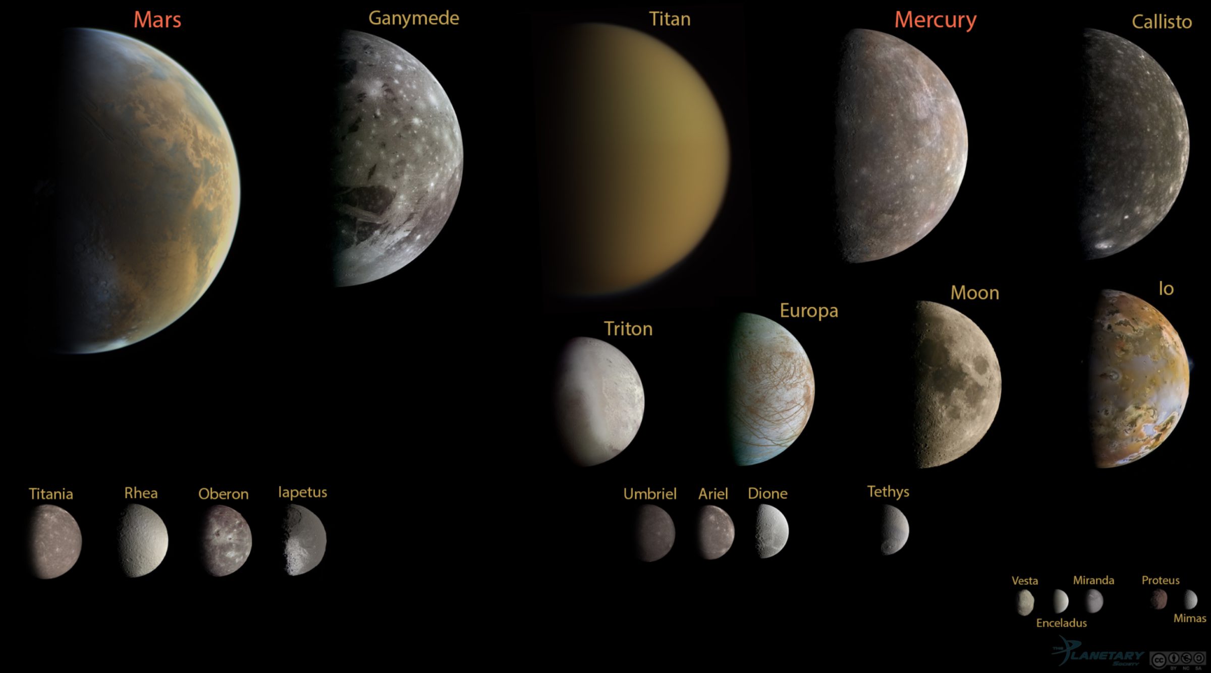 Round worlds under 10,000 kilometers in… | The Planetary Society