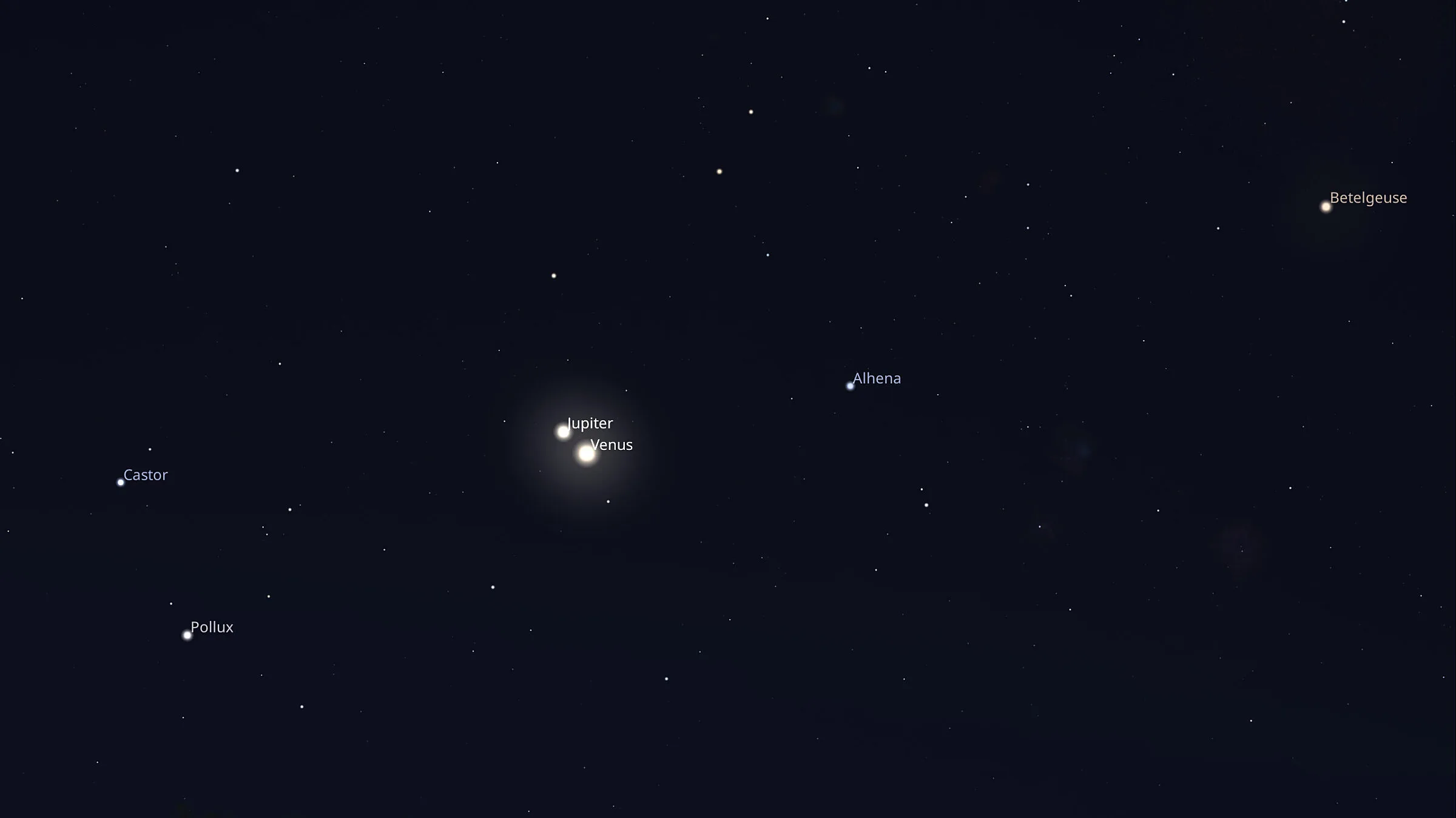 Conjunción Venus y Júpiter