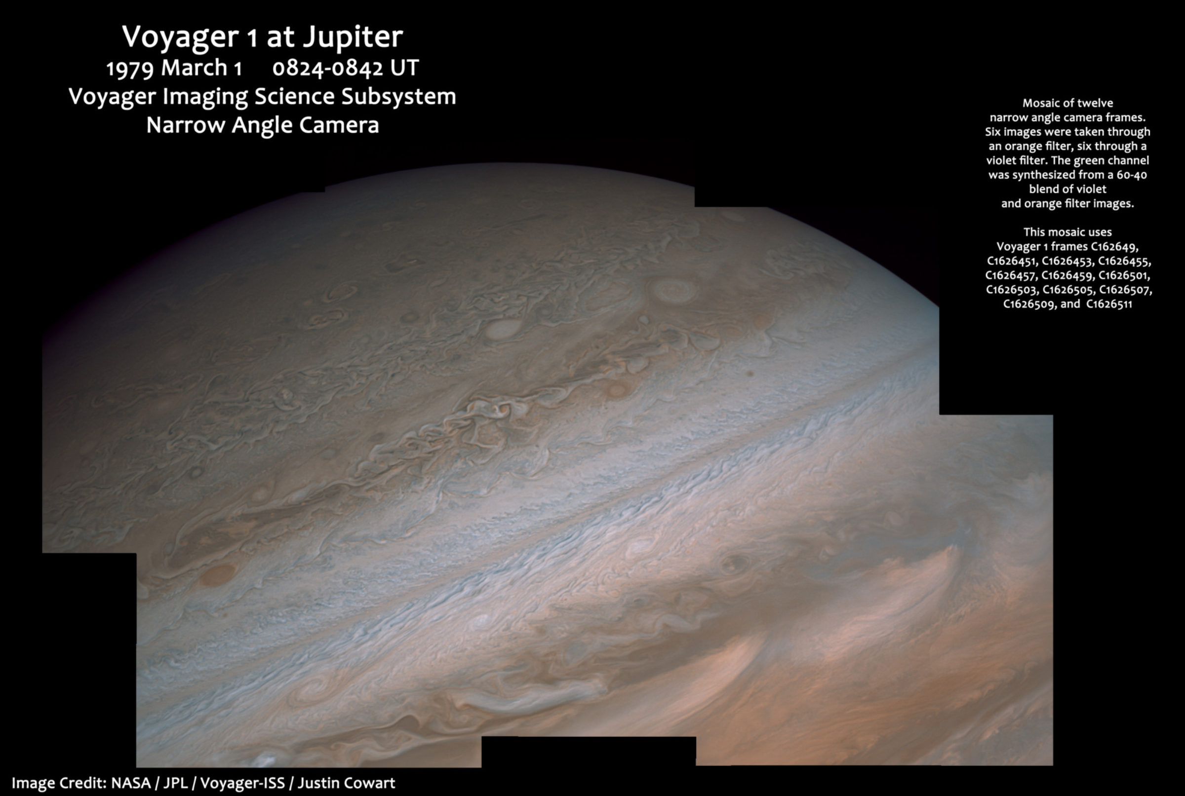 Jupiter's northern hemisphere from Voyager 1 The Society