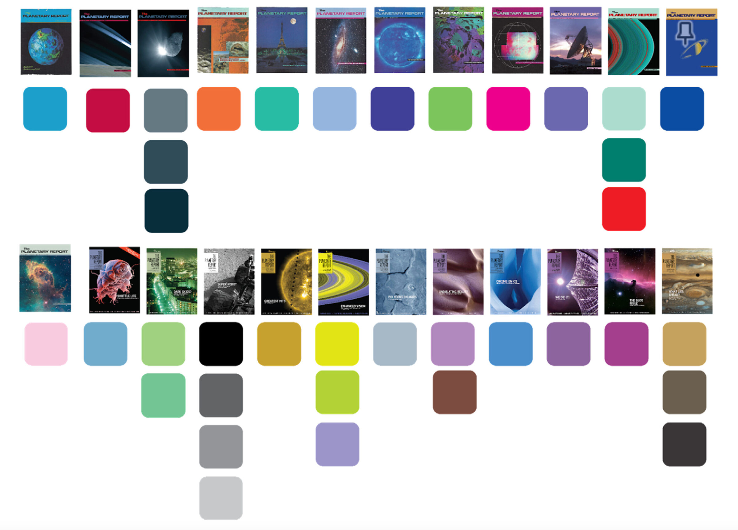 A new look for The Planetary Report | The Planetary Society