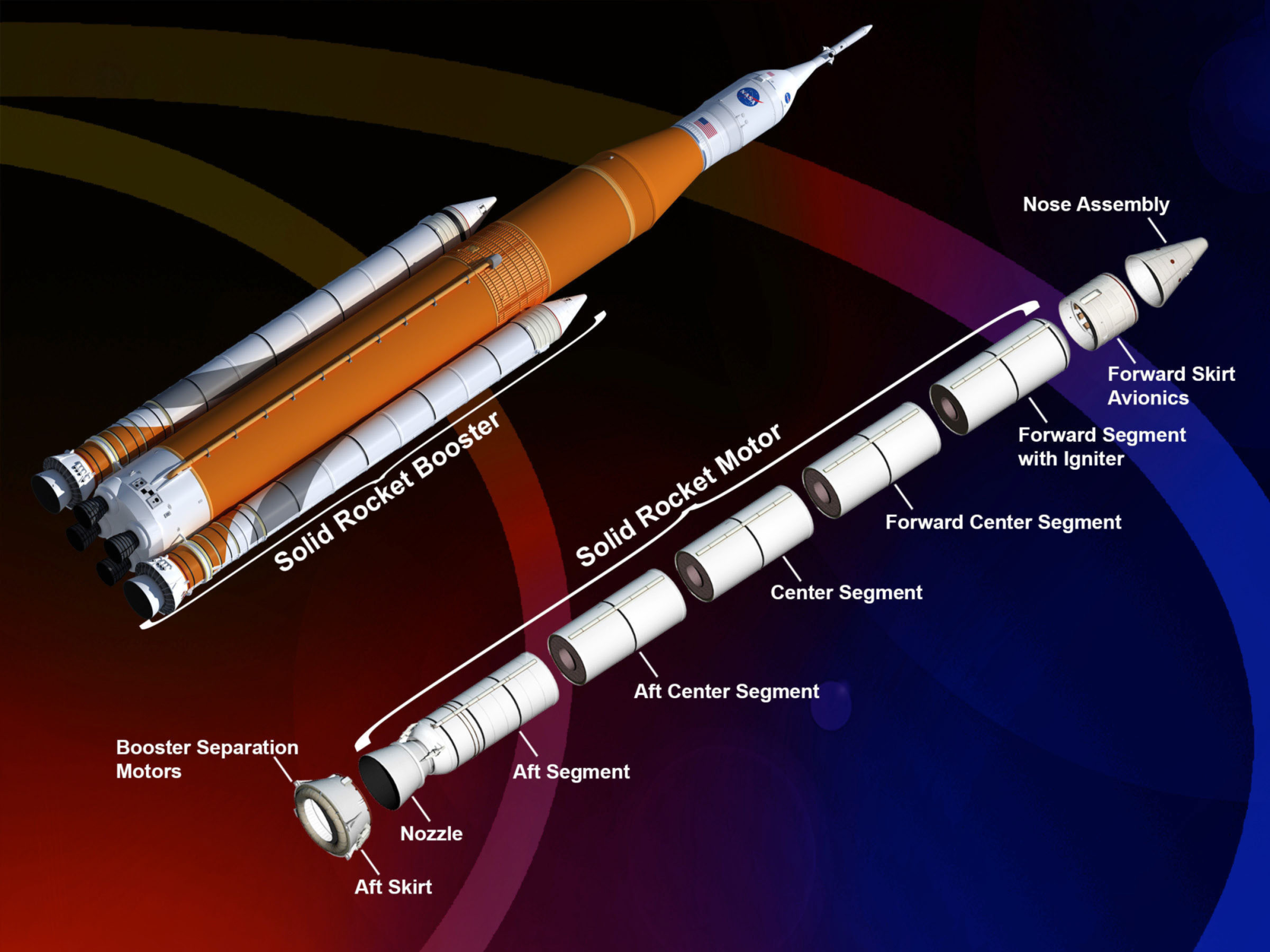 SLS Solid Rocket Boosters | The Planetary Society