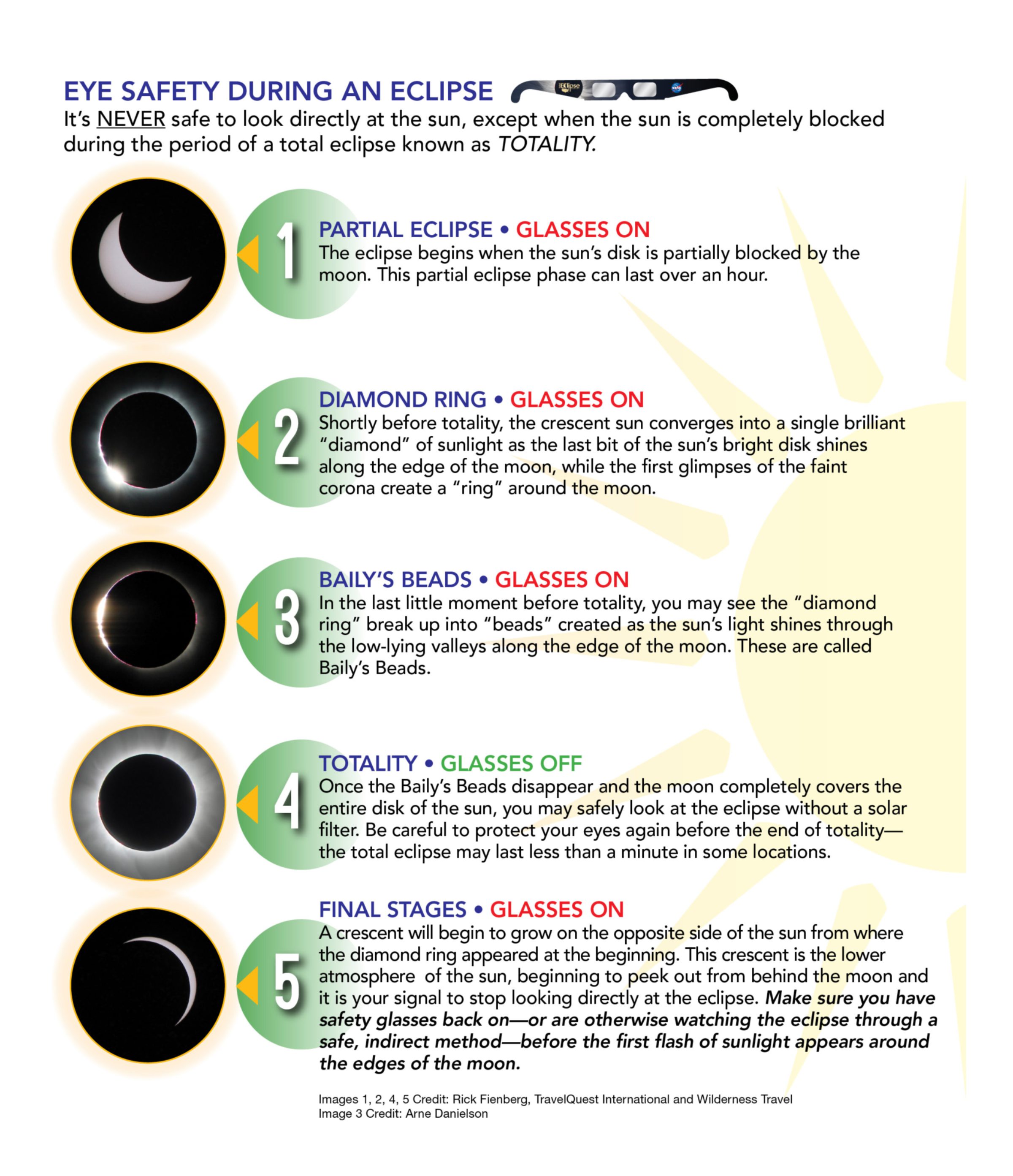 Bill Nye's Top Eclipse Tip: Protect Your Eyes | The Planetary Society