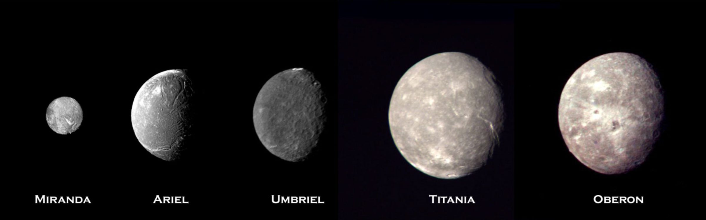 Луна это планета солнечной системы. Уран Миранда Ариэль Умбриэль Титания Оберон. Титания, Оберон, Умбриэль, Ариэль и Миранда.. Оберон Спутник урана. Титания Спутник урана.