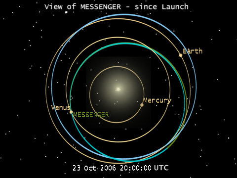 MESSENGER is approaching its first Venus flyby | The Planetary Society