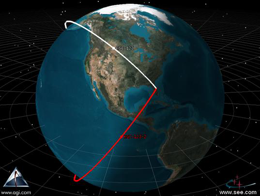 Of inclinations and azimuths | The Planetary Society