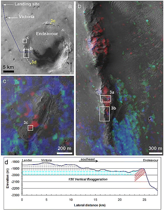 Clay minerals on Endeavour's rim | The Planetary Society