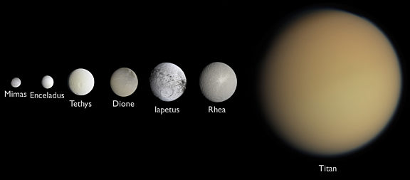 Saturn's largest moons, to scale
