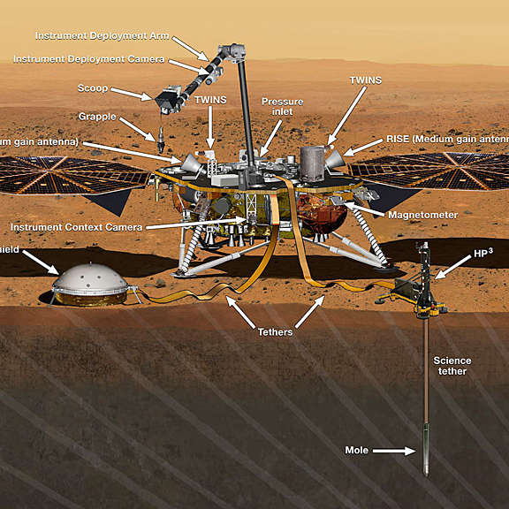 NASA's NEO Program Funding | The Planetary Society