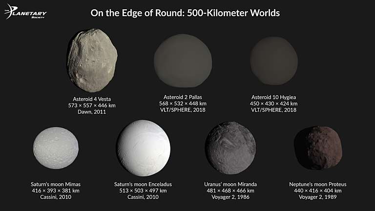 On the Edge of Round: 500-Kilometer Worlds | The Planetary Society