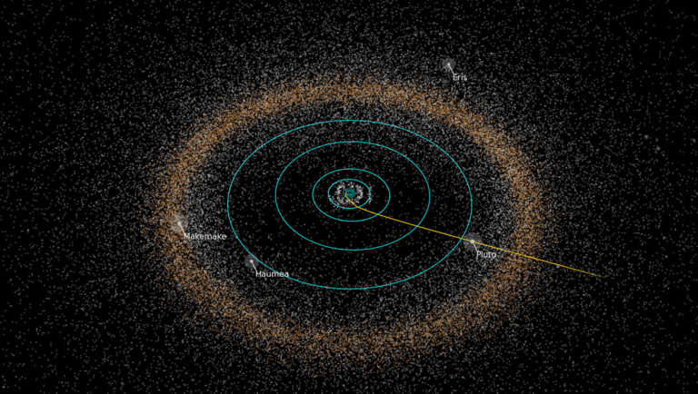 Kuiper Belt | The Planetary Society