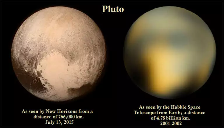 Pluto - Facts for Kids
