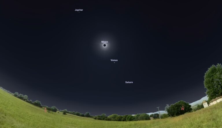 Stars And Planets During The 2024 Total Solar The Planetary Society   Indianapolis 2024 Solar Eclipse Sky Chart 