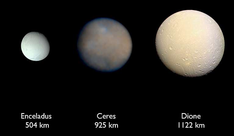 Comparison of Ceres to other prominent icy… | The Planetary Society