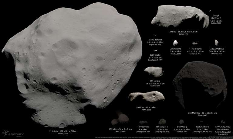 Asteroids And Comets Visited By Spacecraft As The Planetary Society